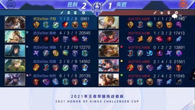 曼城与拉齐 曼城与拉齐