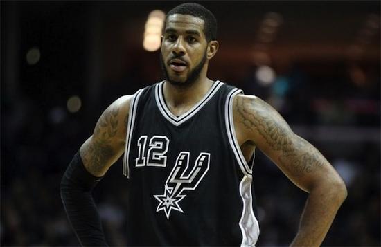 不同级别的 不同级别的