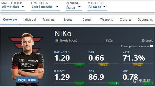 强强对话中 强强对话中